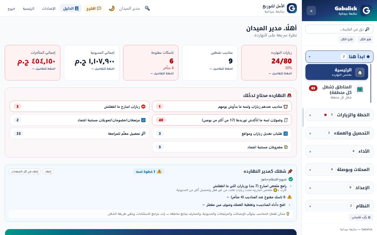 كل اللي محتاج تعرفه الصبح في شاشة واحدة